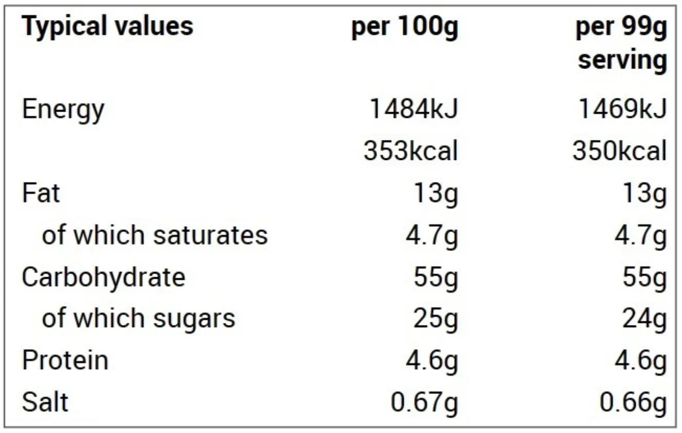 Vanilla Glaze Nutritional