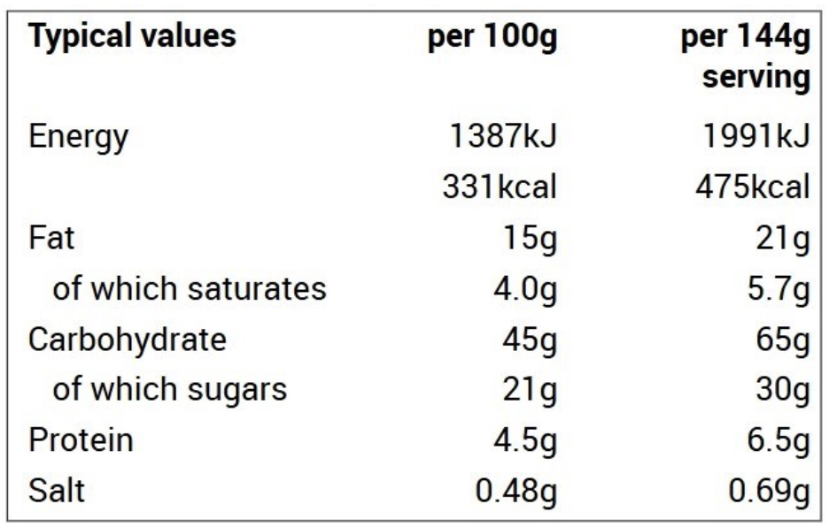 Biscotti Doughnut Nutritional Information